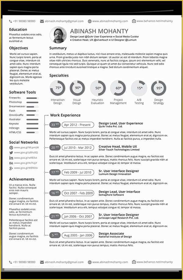 Free Printable Resume Templates Of Free Modern Resume Templates & Psd Mockups