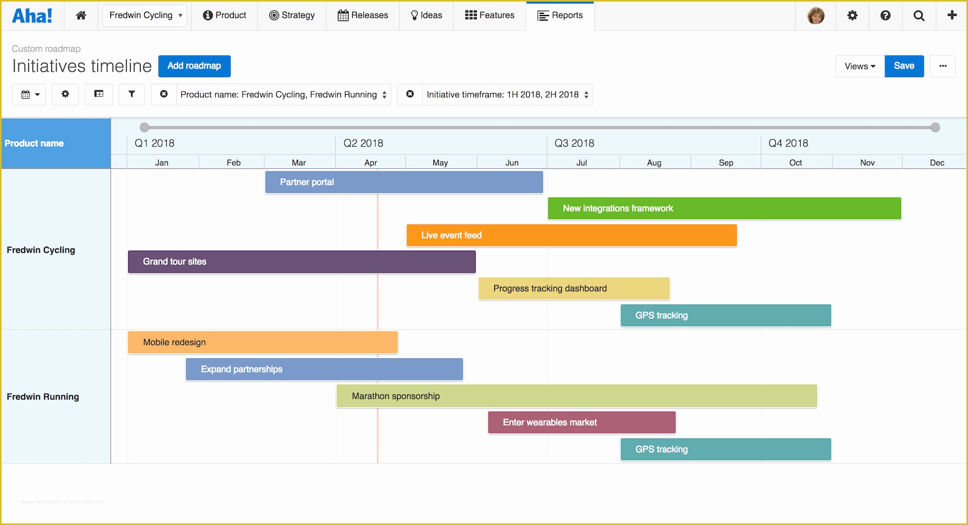 Free Product Development Roadmap Template Of 16 Free Product Roadmap Templates