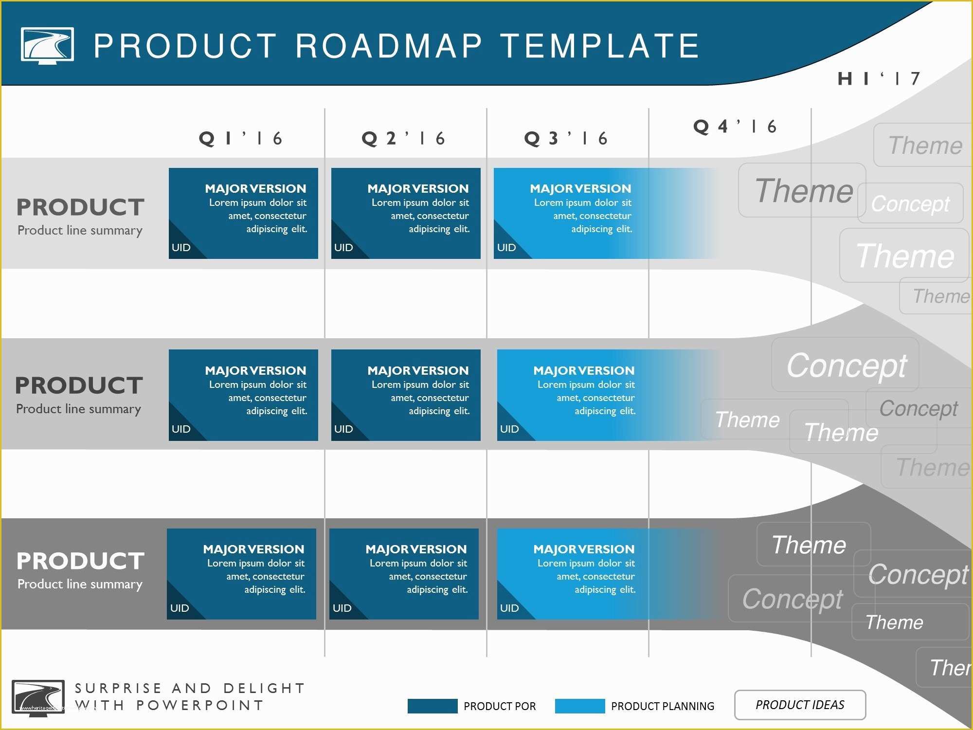 Free Product Development Roadmap Template Of Business Roadmap Template Mughals