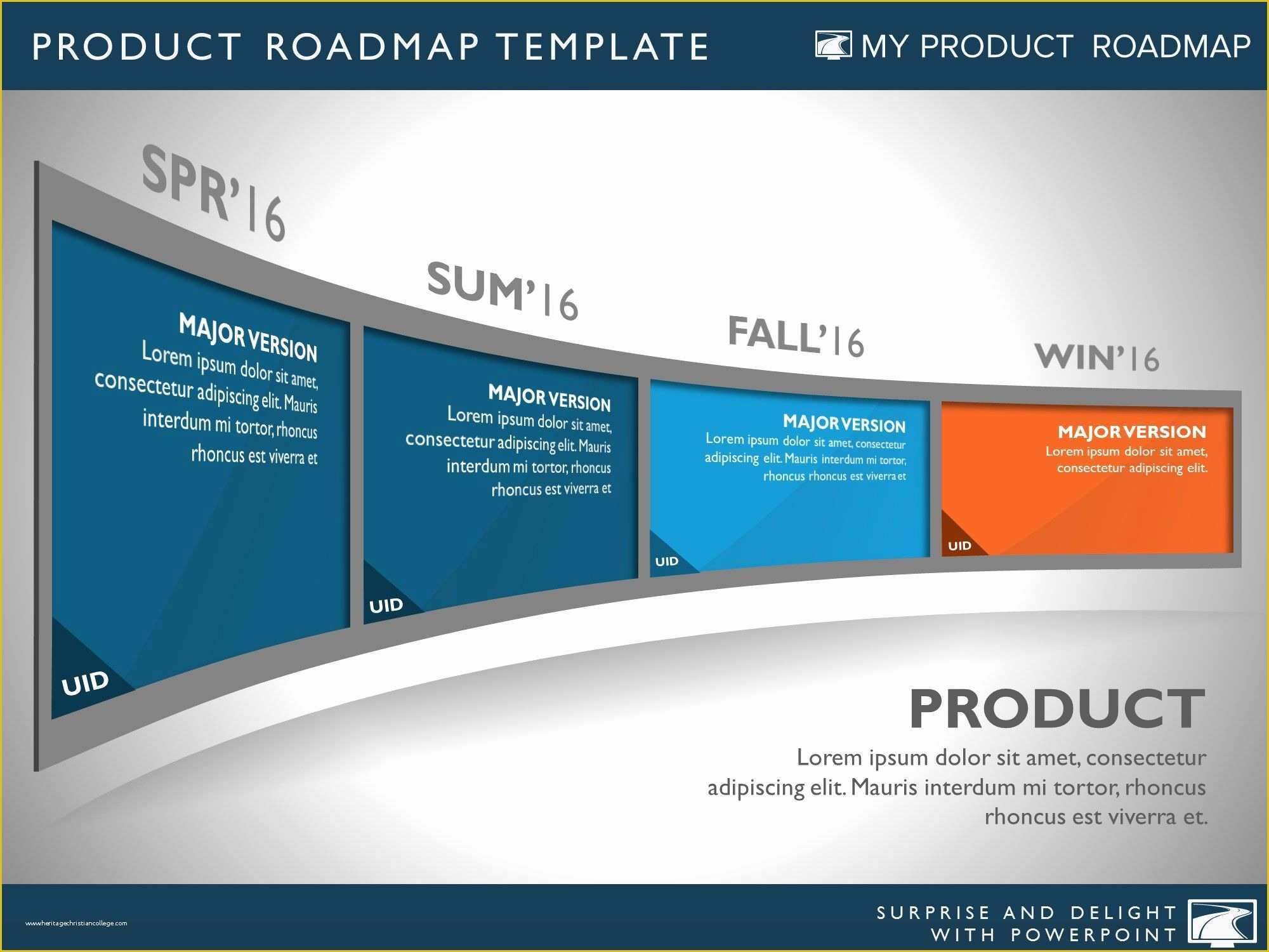 Free Product Development Roadmap Template Of Four Phase Development Planning Timeline Roadmap