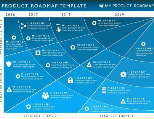 Free Product Development Roadmap Template Of Four Phase Product Strategy Timeline Roadmap Powerpoint