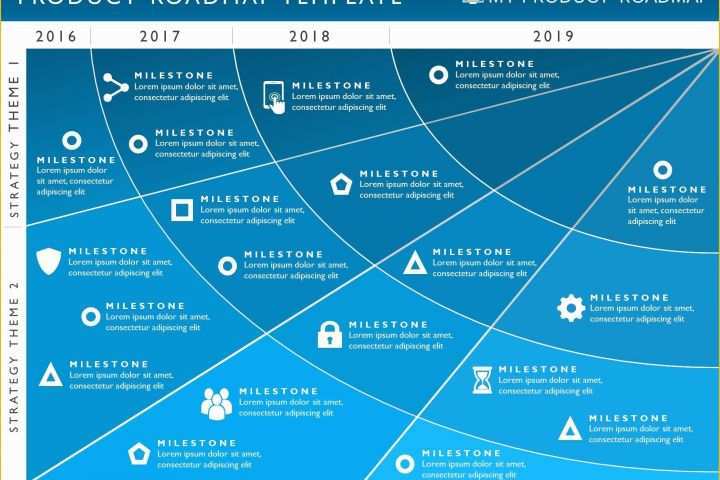 Free Product Development Roadmap Template Of Four Phase Product Strategy Timeline Roadmap Powerpoint