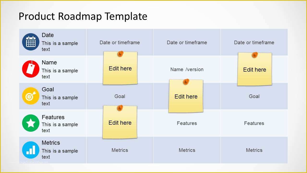 Free Product Development Roadmap Template Of Product Roadmap Template for Powerpoint Slidemodel