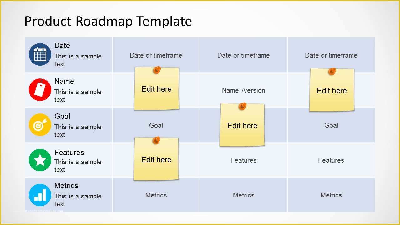 Free Product Development Roadmap Template Of Product Roadmap Template for Powerpoint Slidemodel