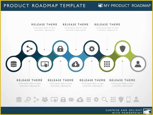 Free Product Development Roadmap Template Of Seven Phase It Strategy Timeline Roadmap Powerpoint Diagram