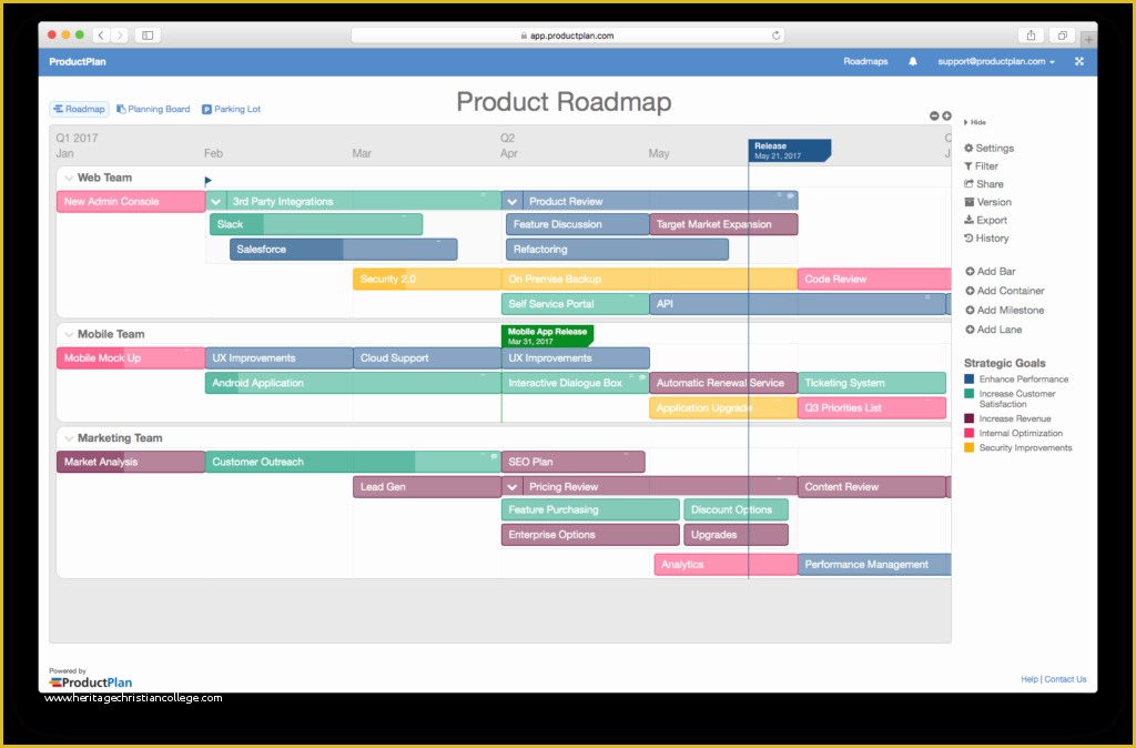 Free Product Development Roadmap Template Of the Anatomy Of A Roadmap