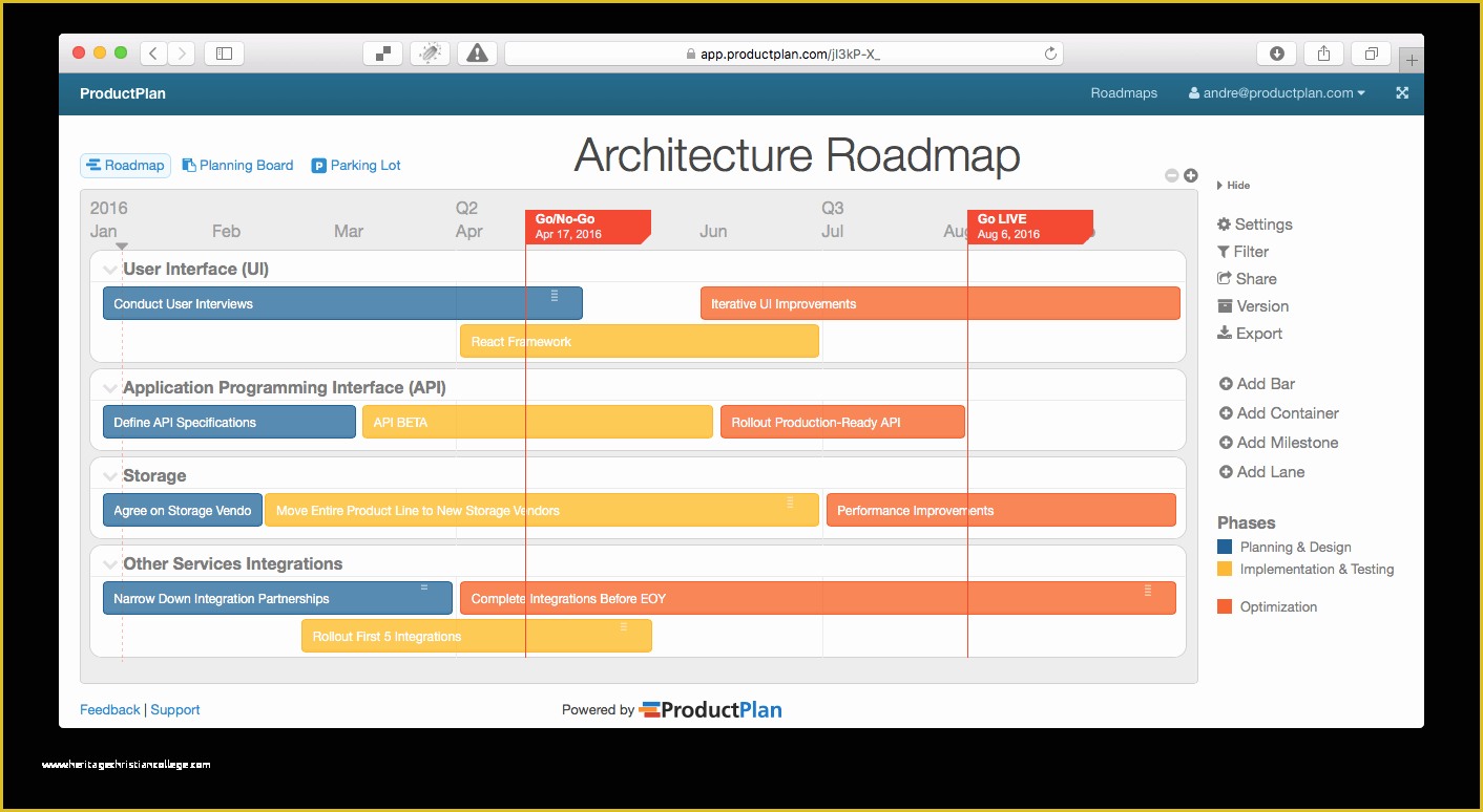 Free Product Development Roadmap Template Of Three Example Technology Roadmap Templates