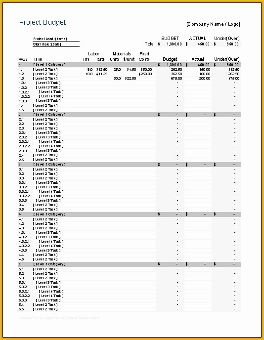 Free Project Costing Template Excel Of 10 Construction Cost Spreadsheet Template