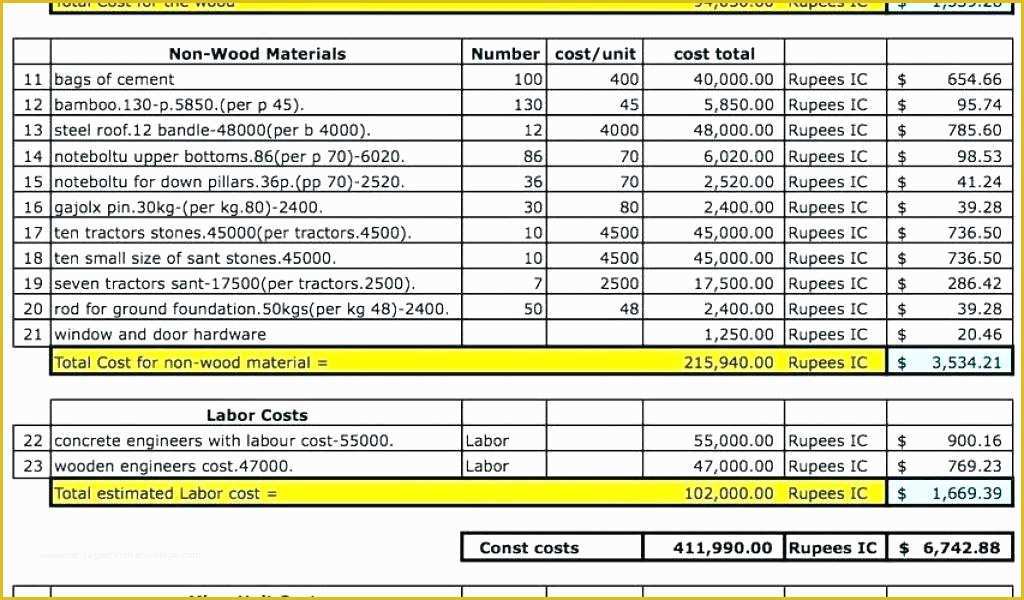 Free Project Costing Template Excel Of Construction Estimating Templates for Excel Free Project