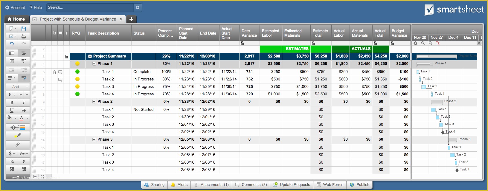 Free Project Costing Template Excel Of Free Excel Project Management Templates