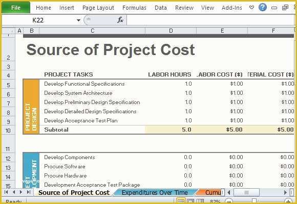 Free Project Costing Template Excel Of Free Project Bud Template for Excel 2013