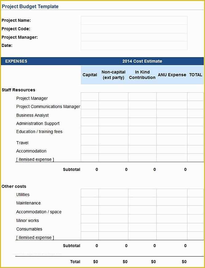 Free Project Costing Template Excel Of Free Project Bud Template Project Bud Template