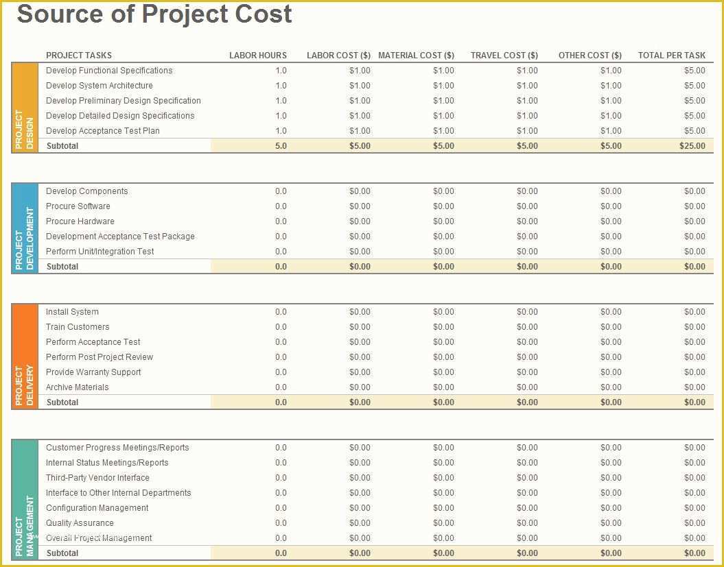49 Free Project Costing Template Excel
