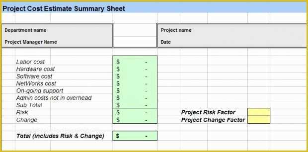Free Project Costing Template Excel Of Project Cost Estimating Template Excel Spreadsheet