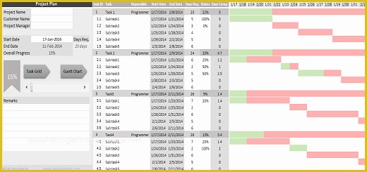 Free Project Costing Template Excel Of Project Cost Estimator Excel Template Free Download