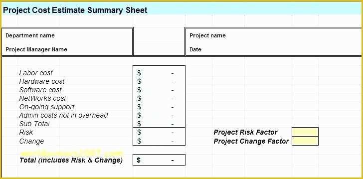 Free Project Costing Template Excel Of Project Cost Summary Template Excel – Psychicnights