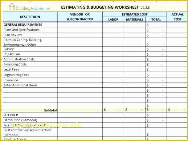 Free Project Costing Template Excel Of Project Costing Template Construction Cost Estimate