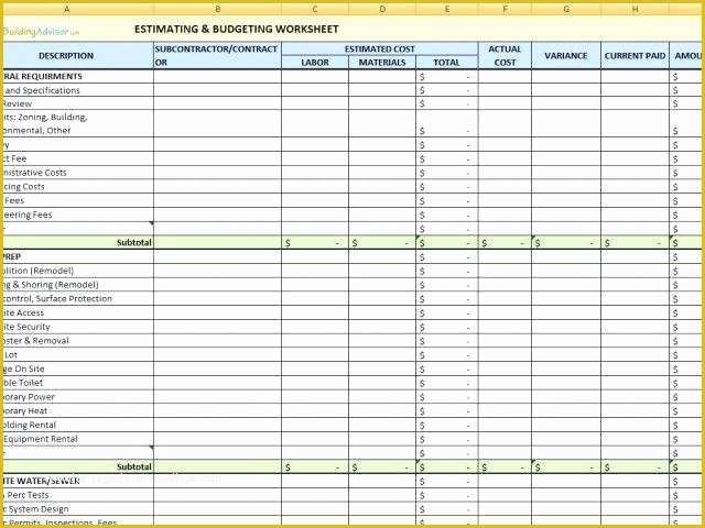 Free Project Costing Template Excel Of Project Costing Template Construction Cost Estimate