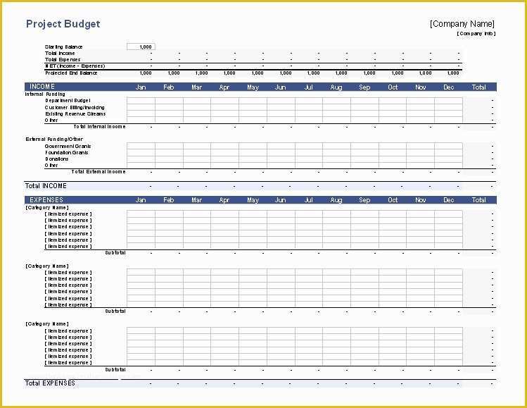 Free Project Costing Template Excel Of Simple Project Bud Template