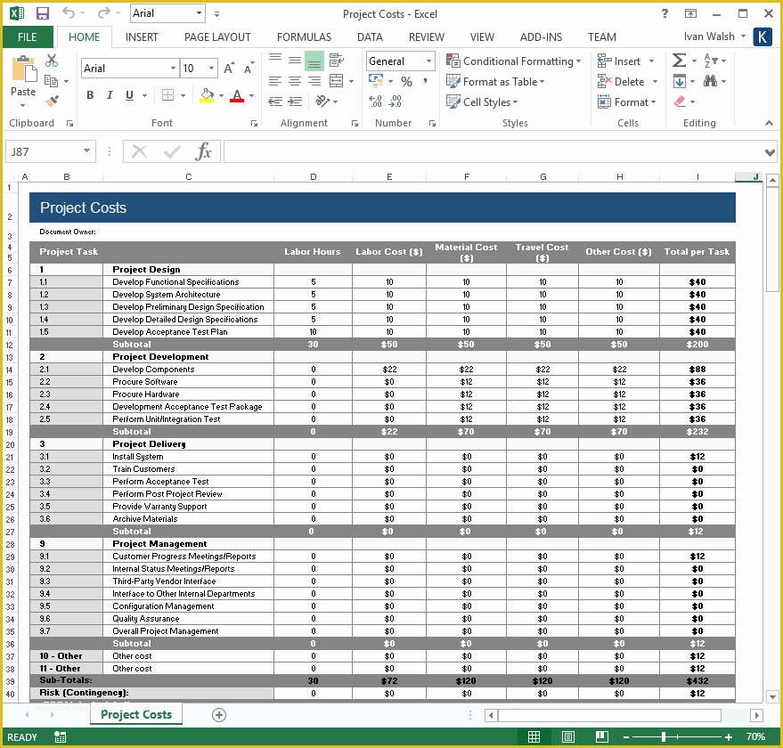 Free Project Costing Template Excel Of Test Plan – Download Ms Word & Excel Template