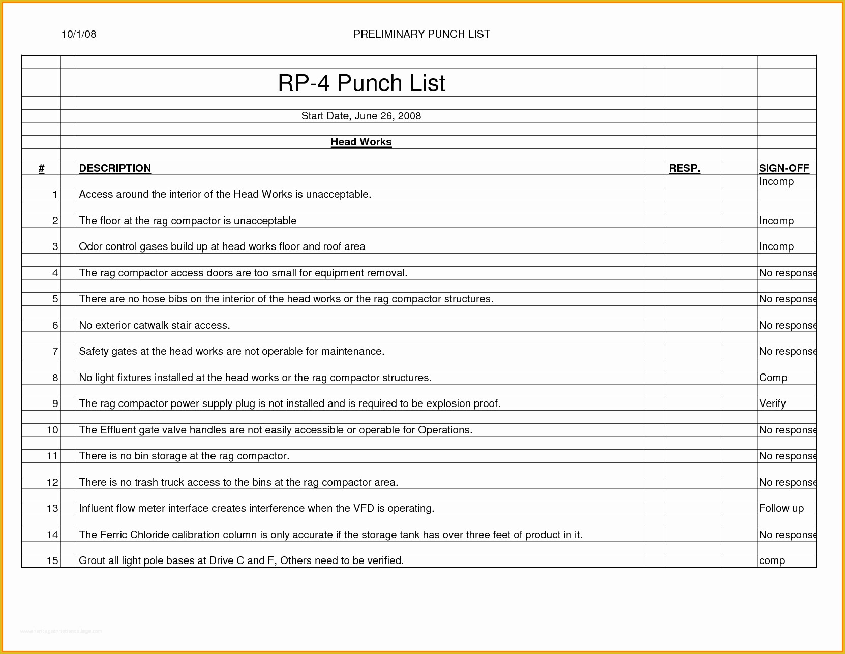 Free Punch List Template Of Construction Punch List Template – Emmamcintyrephotography