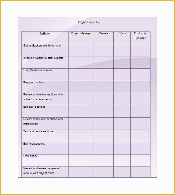 Free Punch List Template Of Punch List Template 8 Free Word Excel Pdf format