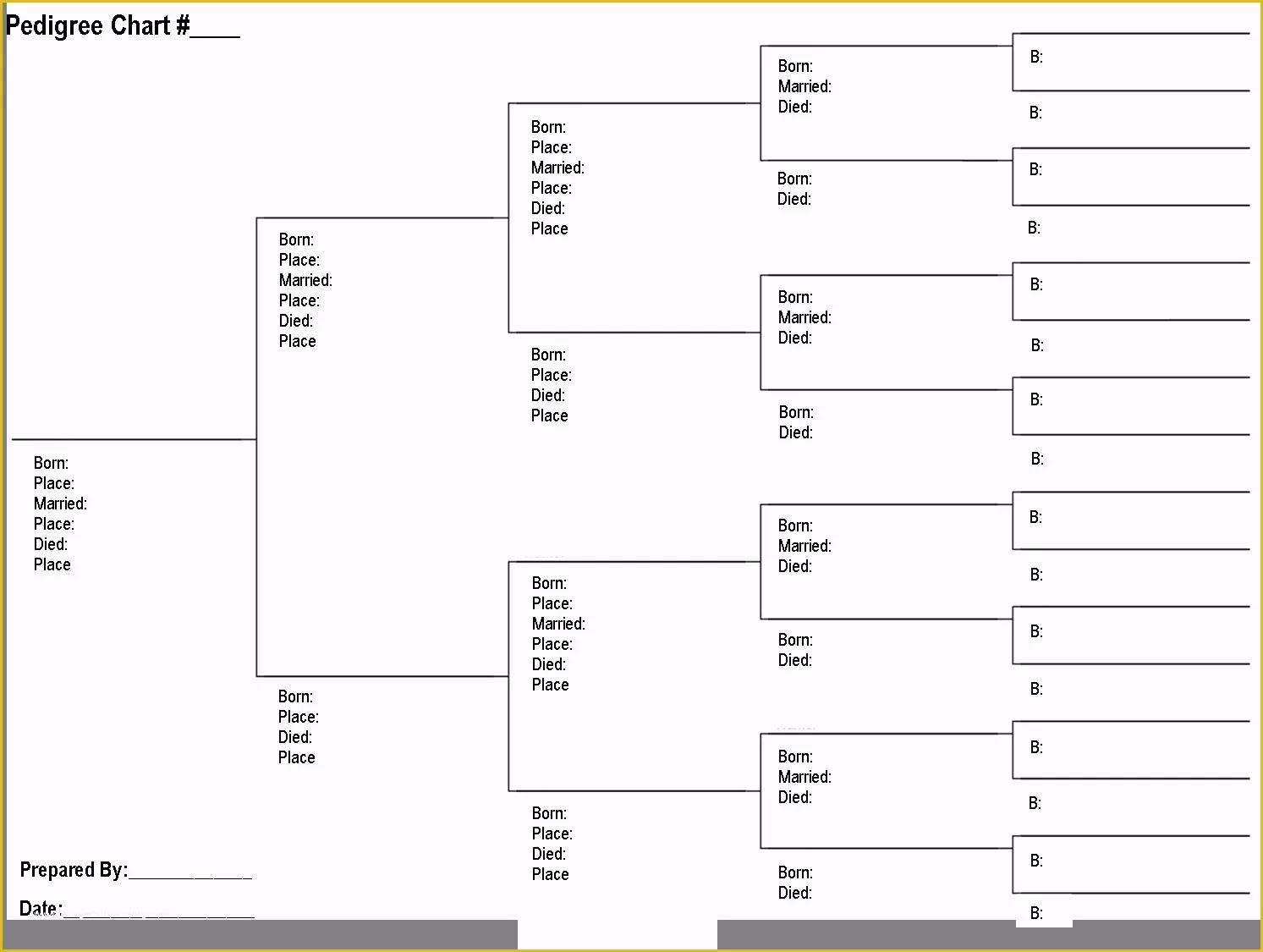 free-rabbit-pedigree-template