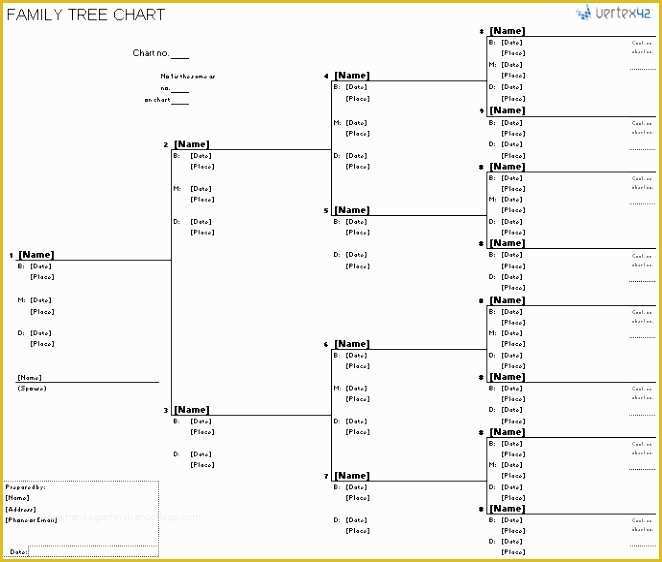 Free Rabbit Pedigree Template Of 7 Pedigree form Template Appyr