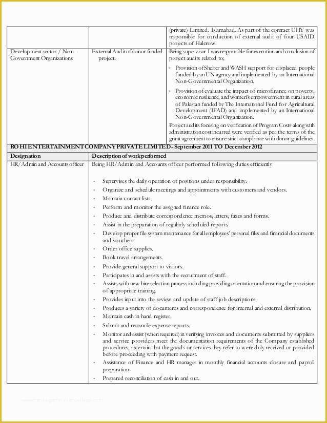 Free Real Estate Cma Template Of Cma Cover Letter Examples Download 15 Free Real Estate Cma