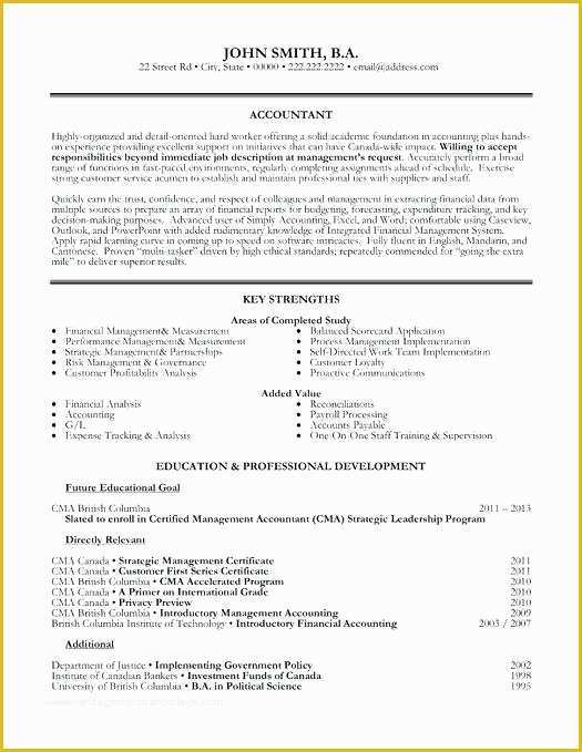 Free Real Estate Cma Template Of Cma Template Free Real Estate Cover Letter Free Template