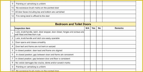 Free Real Estate Cma Template Of Free Cma Spreadsheet with Free Real Estate Cma Template