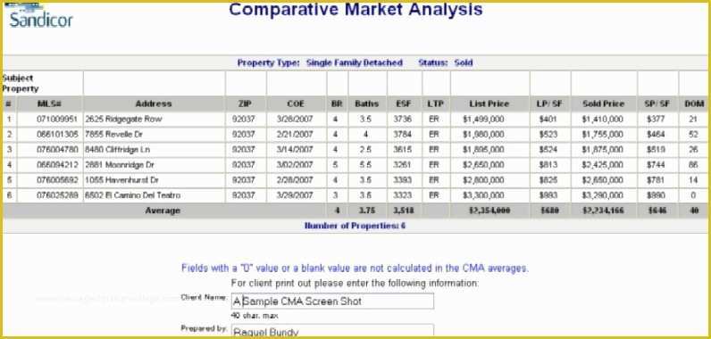 Free Real Estate Cma Template Of Parative Market Analysis Cma Report Sample Screen