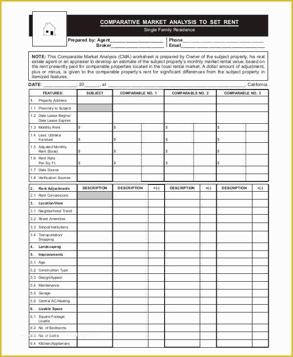 free-real-estate-cma-template-of-how-to-plete-a-parative-market