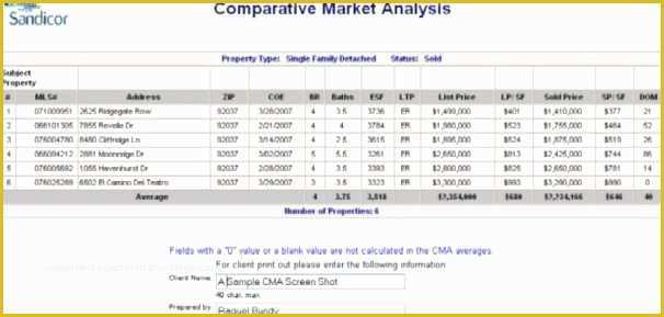 Free Real Estate Cma Template Of Real Estate Cma Template Best Real Estate Cma Cover Letter