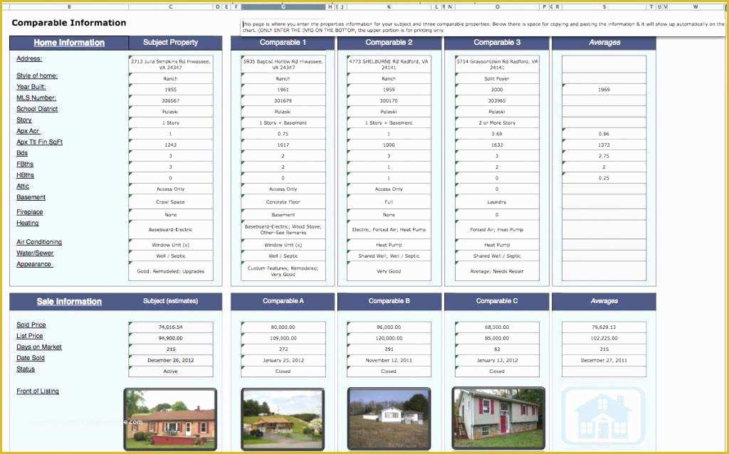 Free Real Estate Cma Template Of Real Estate Cma Template Best Real Estate Cma Cover Letter