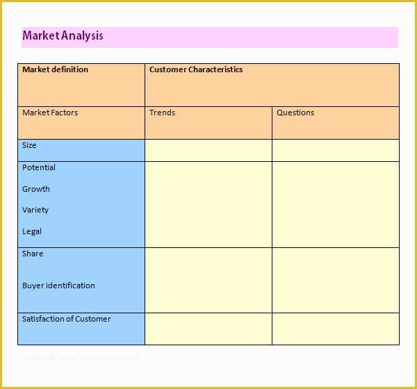 Free Real Estate Market Analysis Template Of 12 Market Analysis Samples Examples Templates