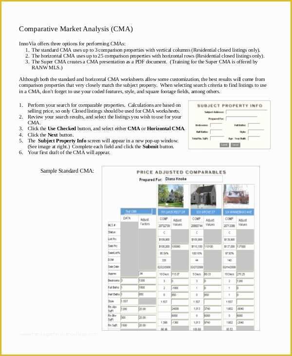 Free Real Estate Market Analysis Template Of 8 Market Analysis Samples – Pdf Word