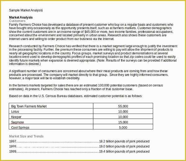 Free Real Estate Market Analysis Template Of Market Analysis Template 24 Free Word Pdf Documents