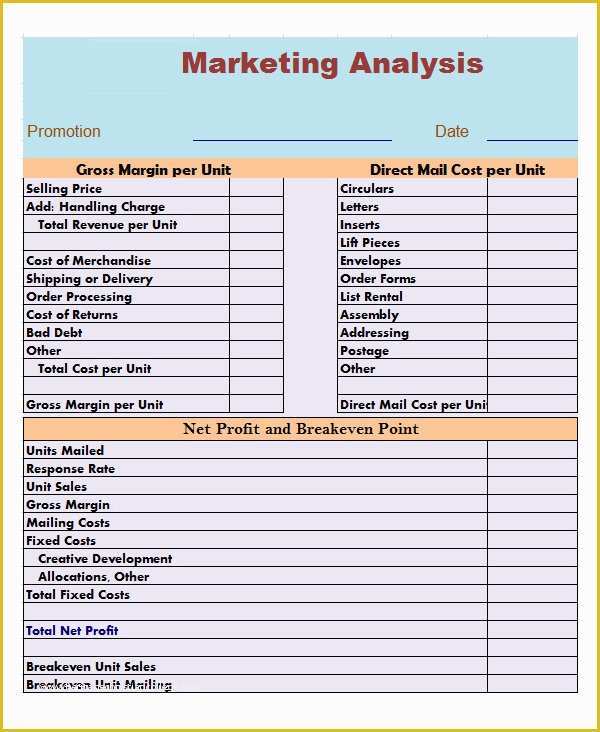 Free Real Estate Market Analysis Template Of Market Analysis Template