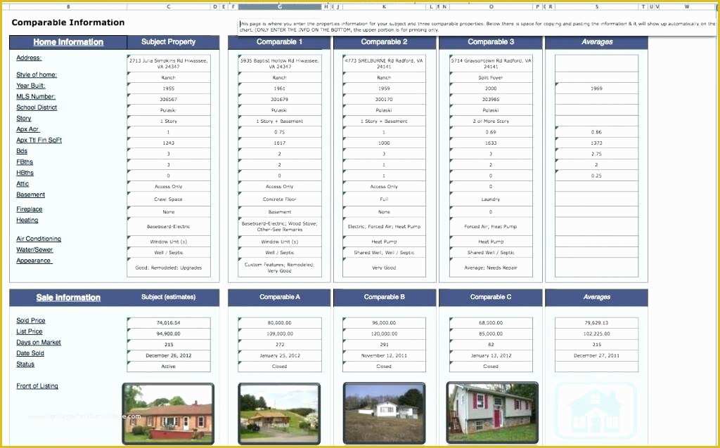 Free Real Estate Market Analysis Template Of Parative Analysis Template Real Estate Spreadsheet for