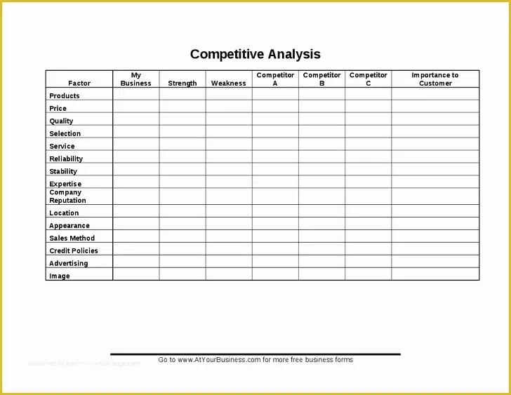 Free Real Estate Market Analysis Template Of Parative Market Analysis form