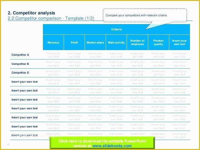 Free Real Estate Market Analysis Template Of Real Estate Investment Analysis Market Study Template