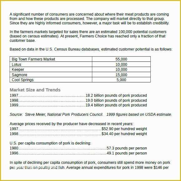 Free Real Estate Market Analysis Template Of Real Estate Market Analysis Template 7 Free Samples