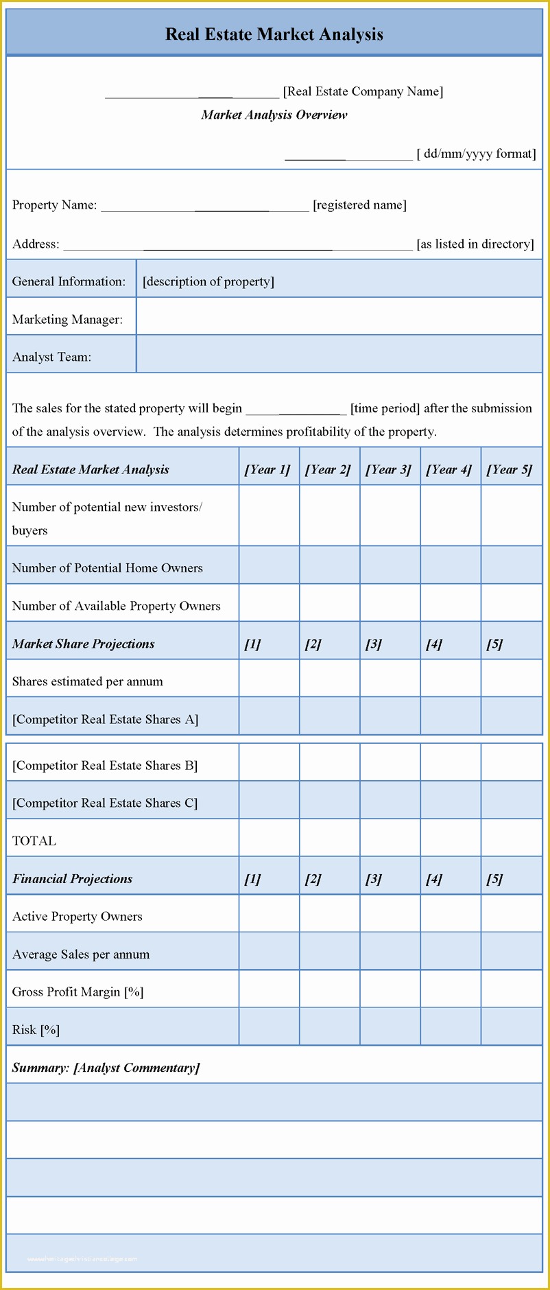 Free Real Estate Market Analysis Template Of Real Estate Market Analysis Template