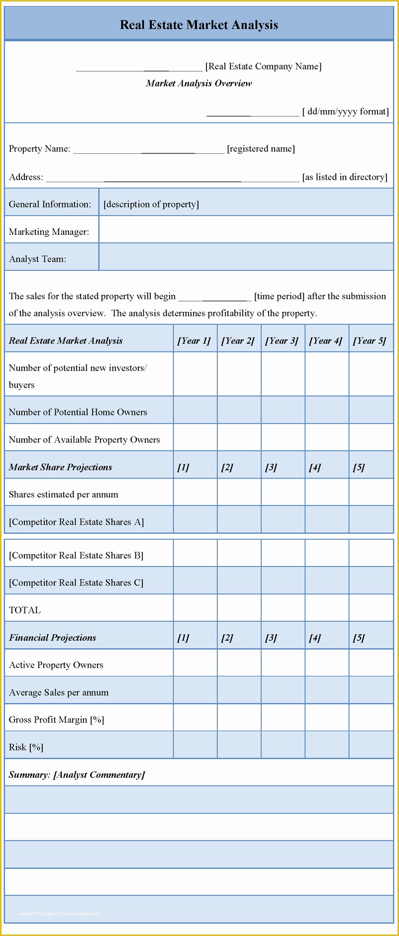 Free Real Estate Market Analysis Template Of Real Estate Market 