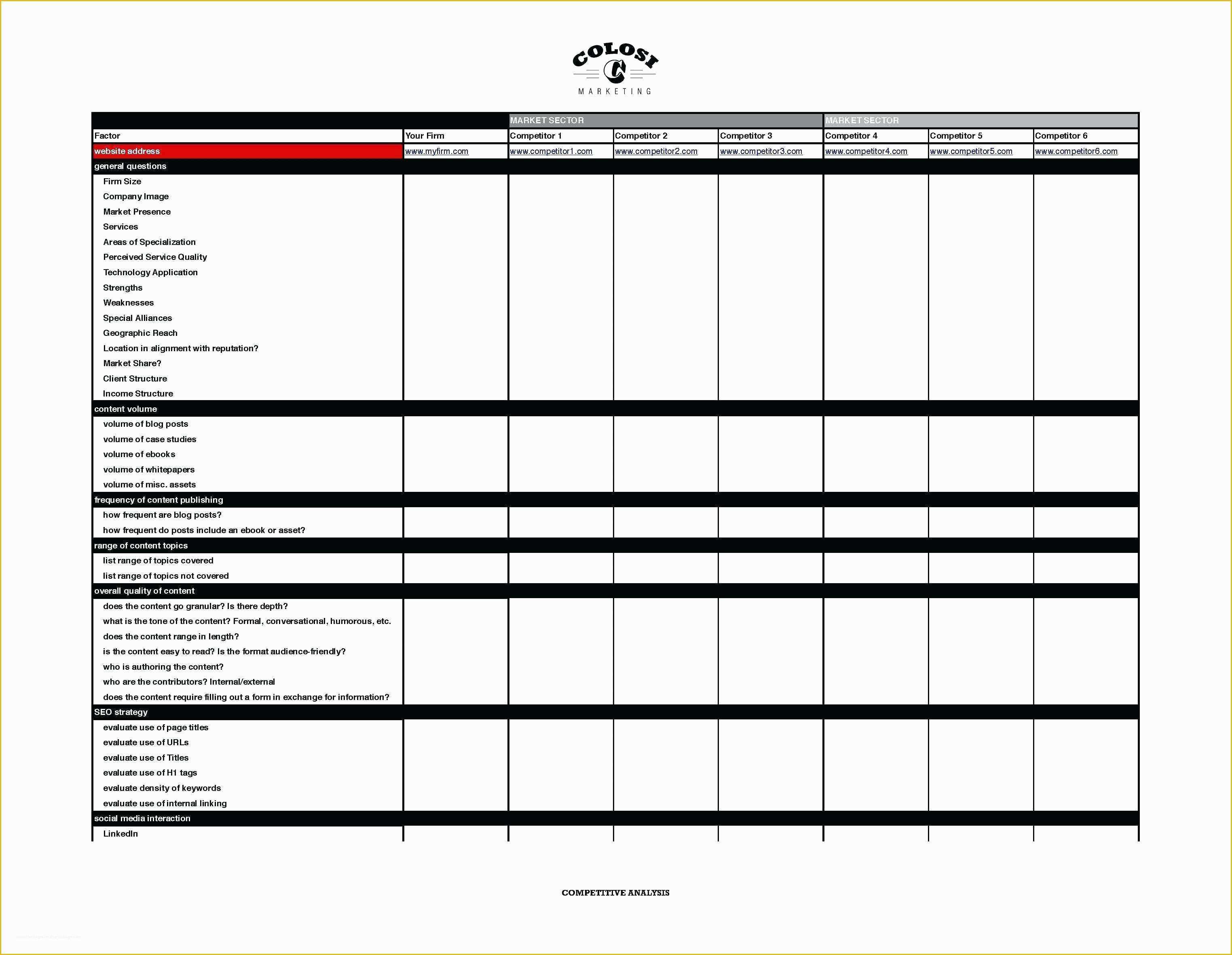 Free Real Estate Market Analysis Template Of Template Real Estate Parative Market Analysis Template