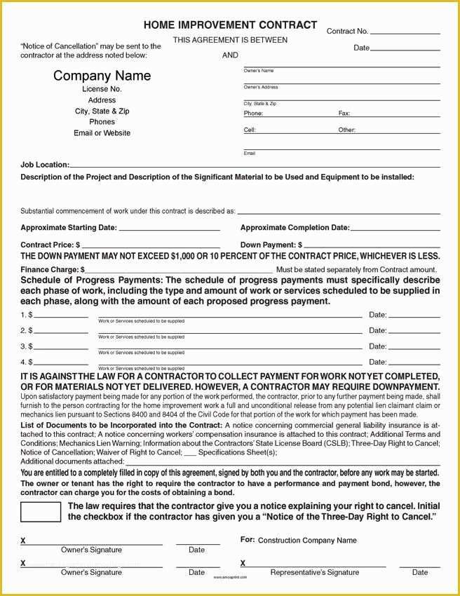 Free Remodeling Contract Template Of Word &amp; Pdf Home Improvement Contract forms