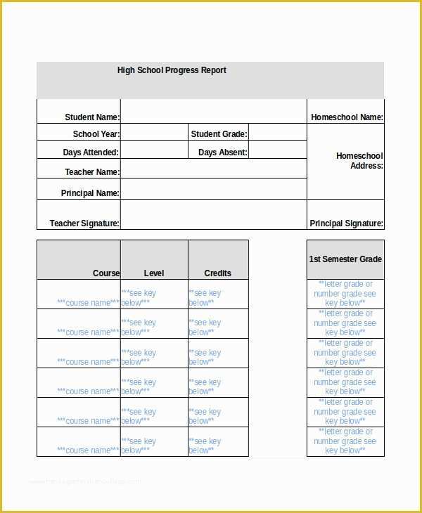 Free Report Card Template Of 11 Report Card Templates Word Docs Pdf Pages