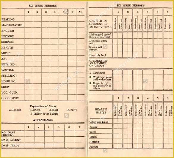 Free Report Card Template Of 12 Progress Report Card Templates to Free Download