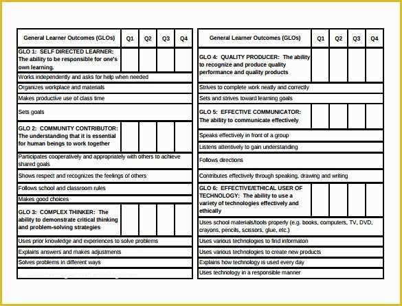 Free Report Card Template Of 12 Progress Report Card Templates to Free Download